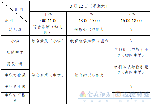 湖南省2022年上半年中小学教师资格考试（笔试）公告(图1)