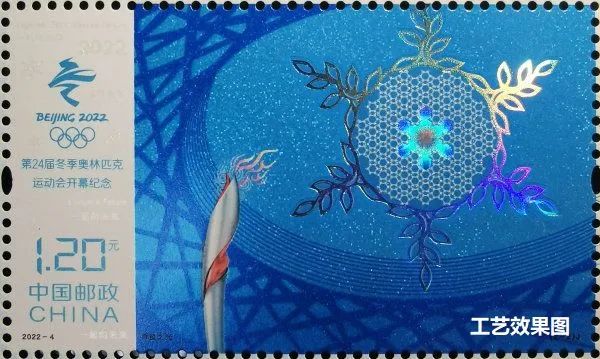 揭秘“冬奥会”邮票的印刷！(图11)