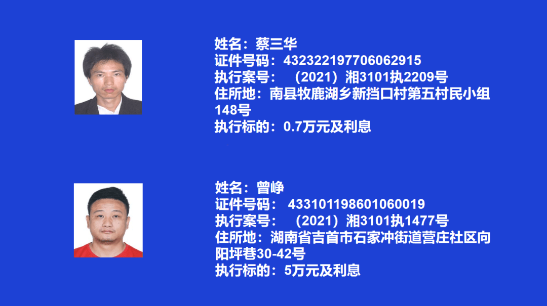 失信曝光｜吉首市人民法院  关于发布失信被执行人名单信息的公告  （2022年第1期）(图1)