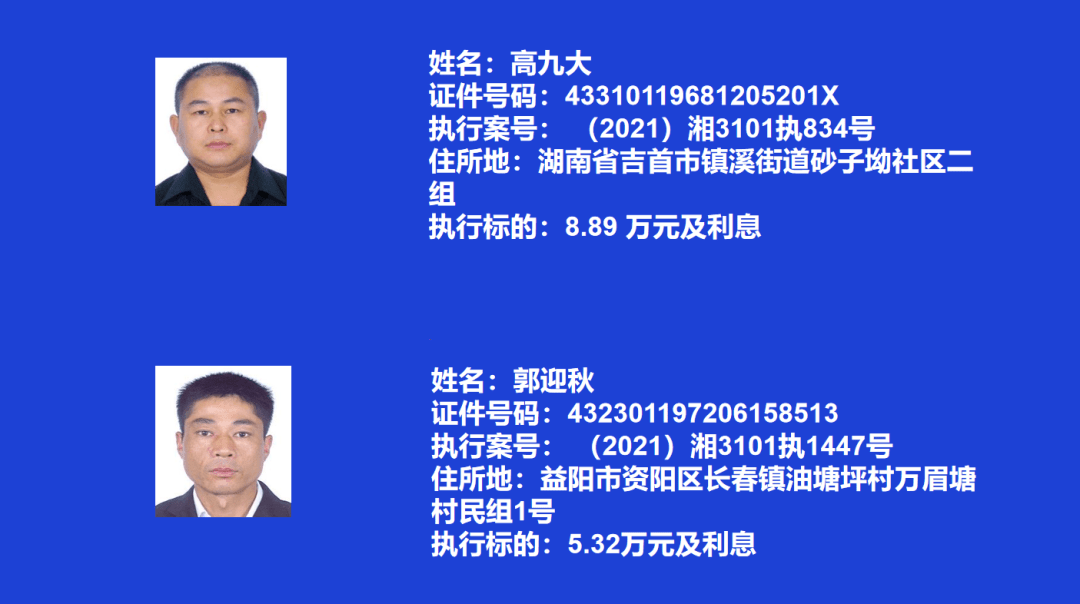 失信曝光｜吉首市人民法院  关于发布失信被执行人名单信息的公告  （2022年第1期）(图3)