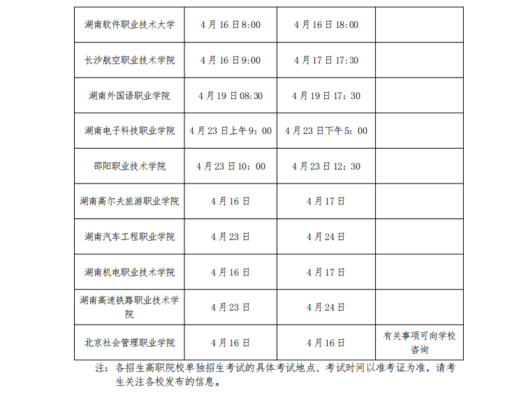 湖南省2022年高职（高专）院校单独招生考试时间安排公告和考生防疫须知(附件下载)(图5)