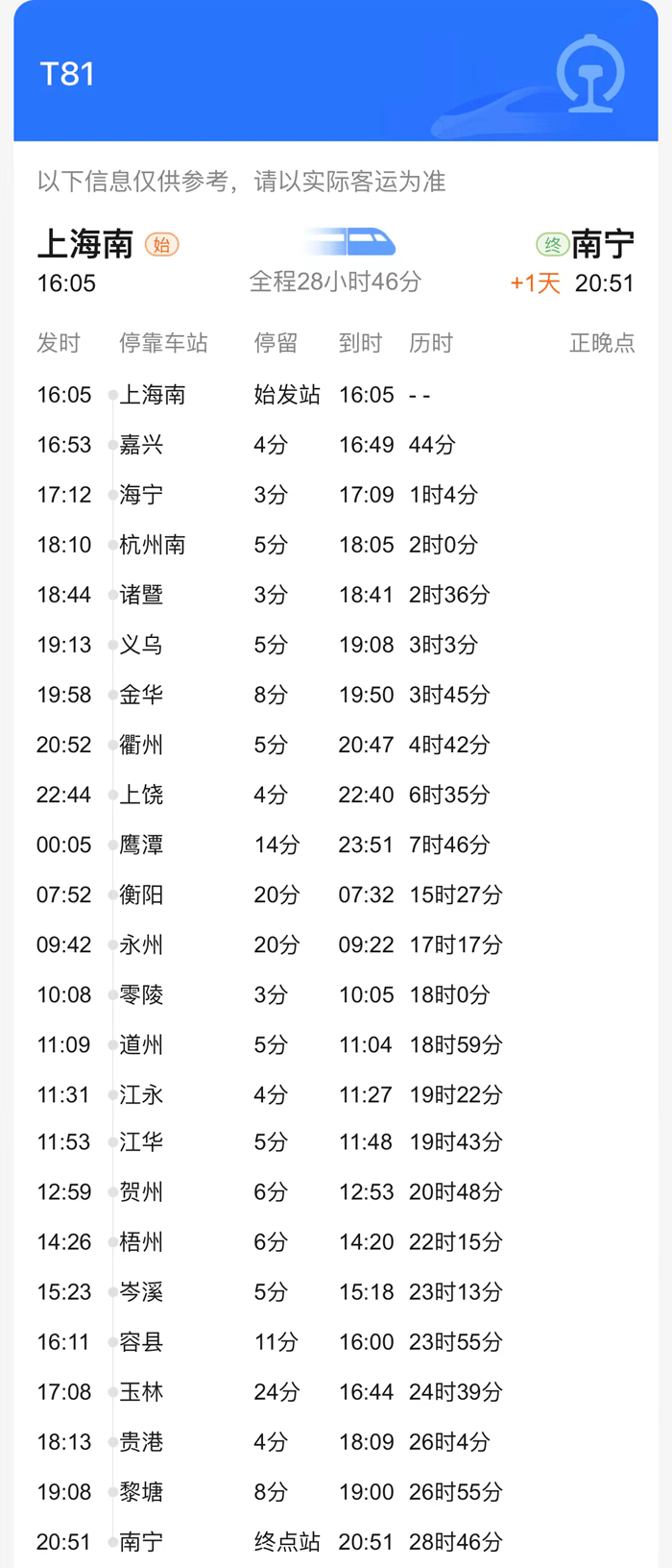 T81次列车报告多例阳性病例，同乘者要主动报备！(图1)