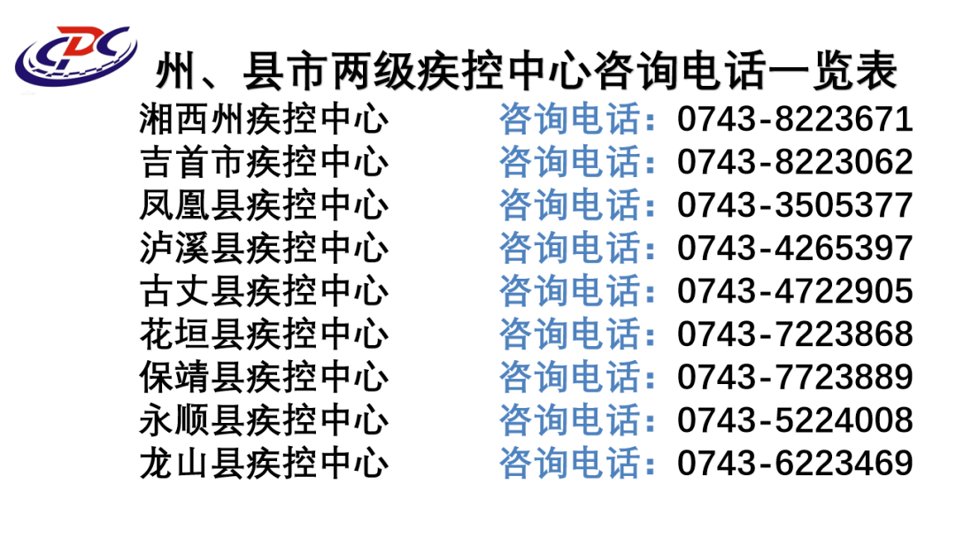 湘西州疾病预防控制中心最新健康提示(图2)