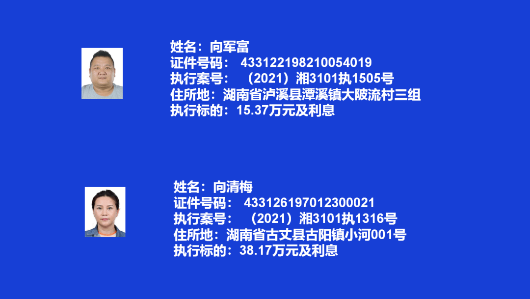 失信曝光｜吉首市人民法院关于发布失信被执行人名单信息的公告（第三期）(图3)