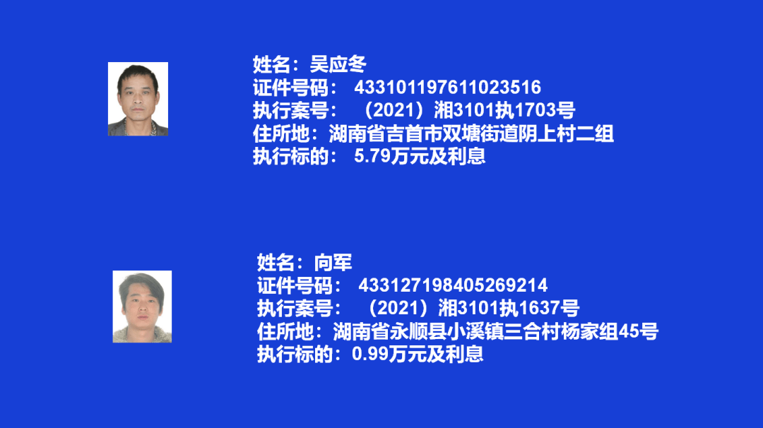 失信曝光｜吉首市人民法院关于发布失信被执行人名单信息的公告（第三期）(图2)