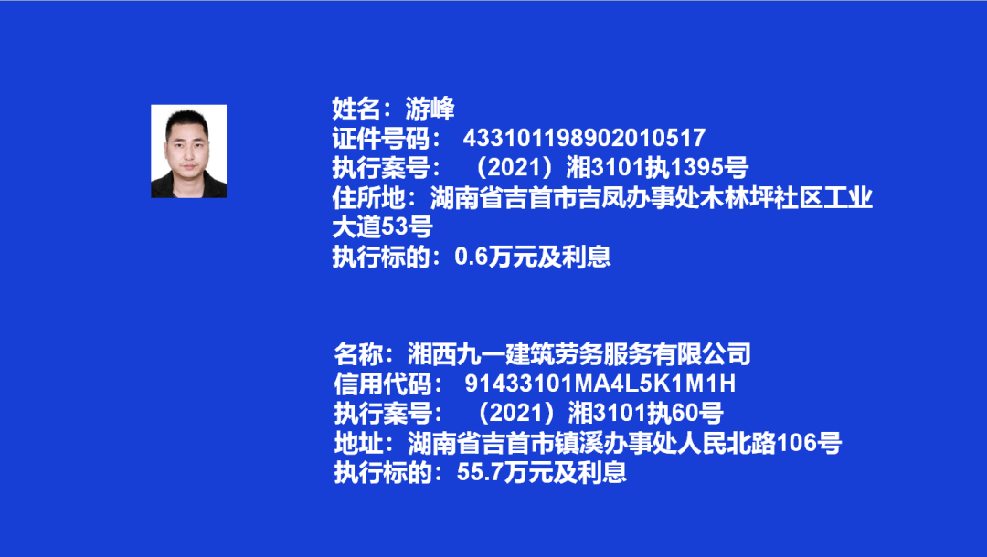 失信曝光｜吉首市人民法院关于发布失信被执行人名单信息的公告（第三期）(图5)