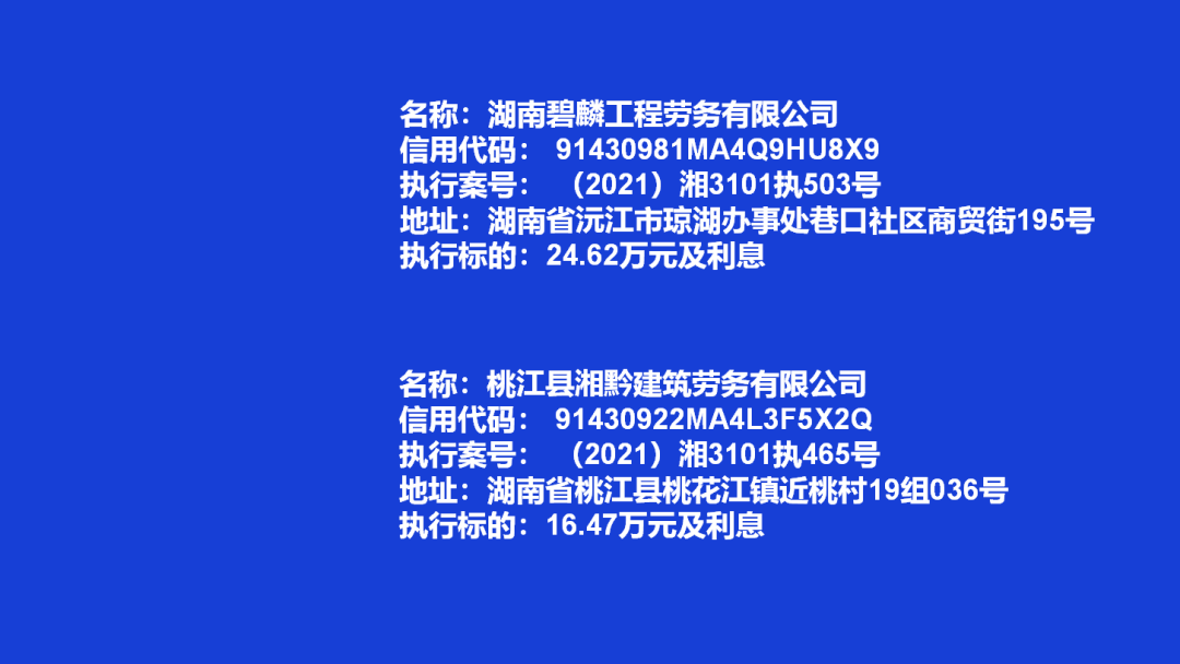 失信曝光｜吉首市人民法院关于发布失信被执行人名单信息的公告（第三期）(图6)