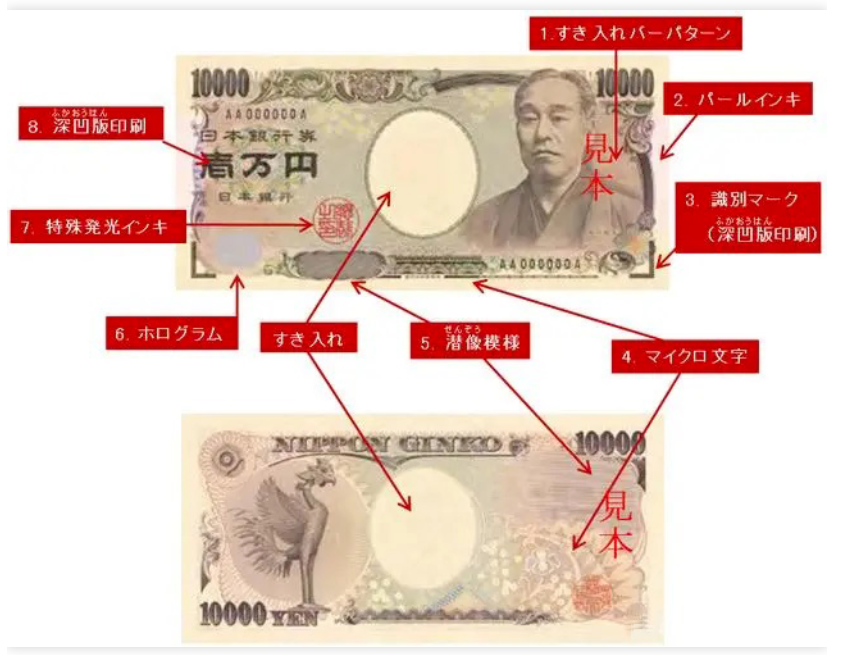 日本开始印刷新日元，揭秘其背后的特殊印刷工艺(图1)