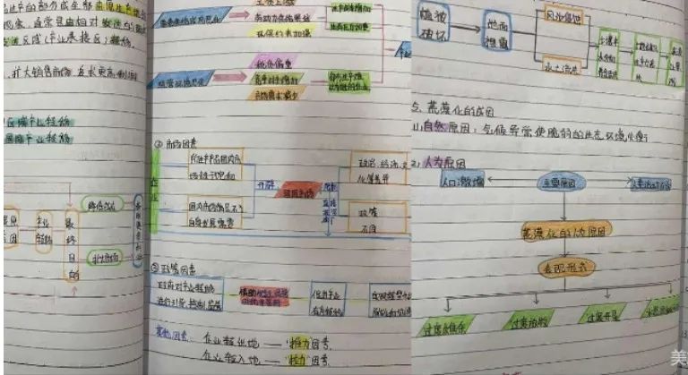 湘西雅思实验学校高中部2023年秋季招生简章(图48)