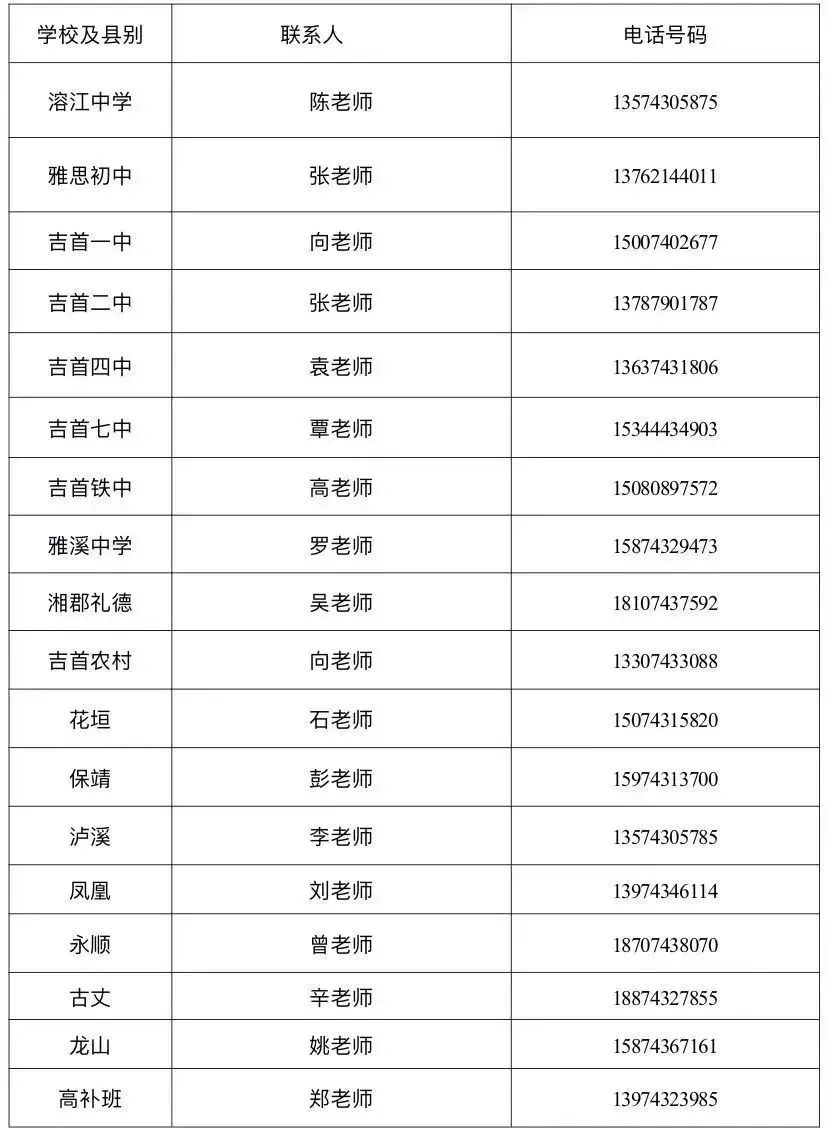 湘西雅思实验学校高中部2023年秋季招生简章(图110)