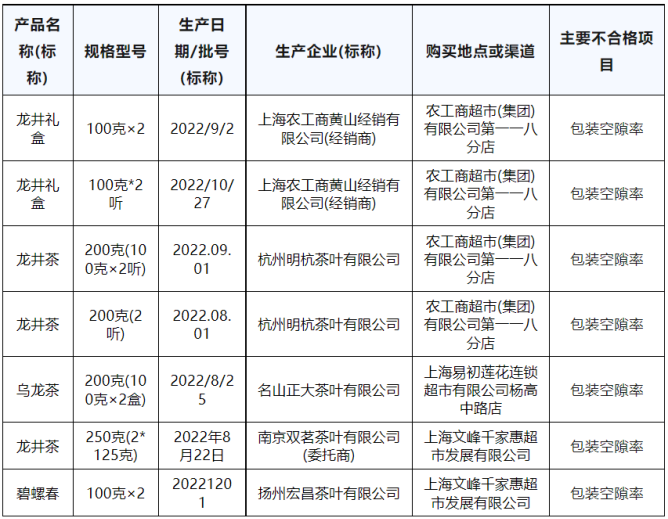 广东纸厂废水超标被罚20万；通讯巨头并购印企数月后再筹划转让；河南省“瞪羚”企业名单公示；日本百年历史报纸宣布停刊......(图1)