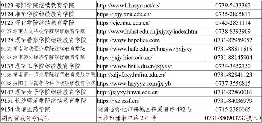 湖南省2023年10月高等教育自学考试报名报考公告(图5)