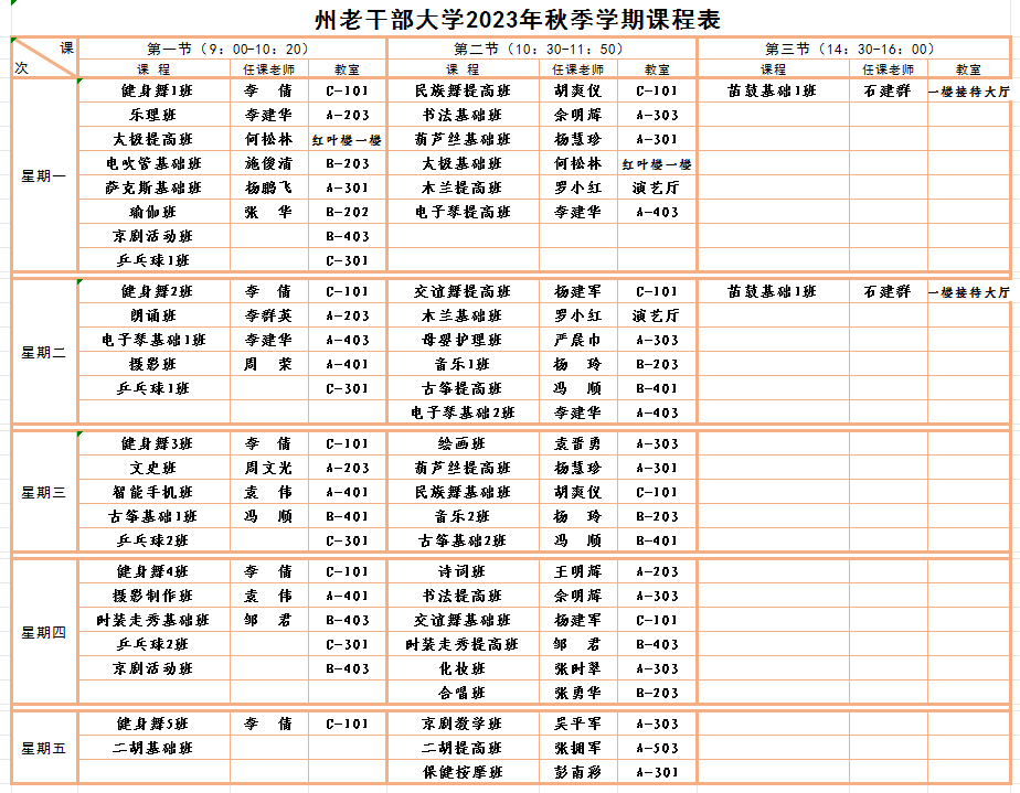 湘西州老干部大学2023年秋季学期招生简章(图2)