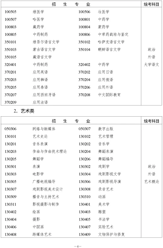湖南省2023年成人高等学校招生全国统一考试报名须知(图10) 湖南省2023年成人高等学校招生全国统一考试报名须知(图10)