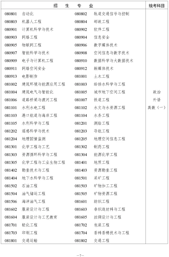 湖南省2023年成人高等学校招生全国统一考试报名须知(图13) 湖南省2023年成人高等学校招生全国统一考试报名须知(图13)