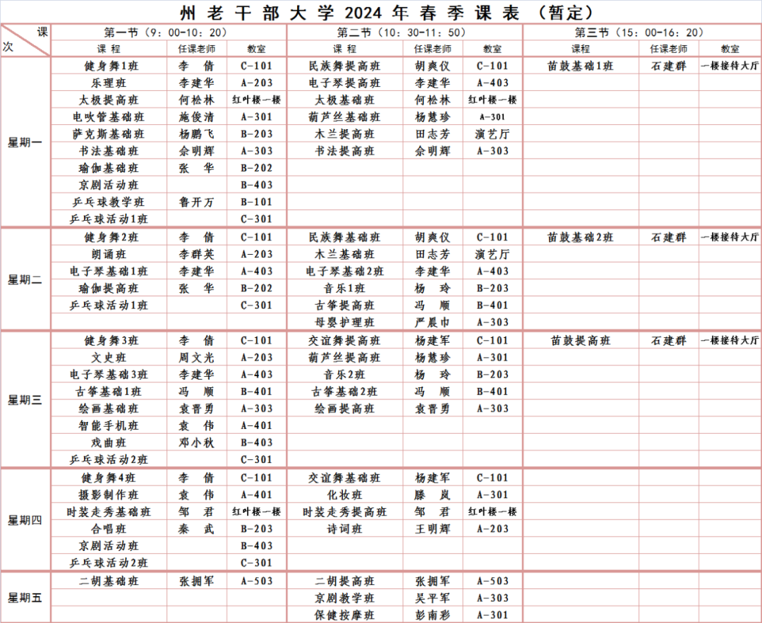 关于湘西州老干部大学2024年春季学期开学的通知(图2)