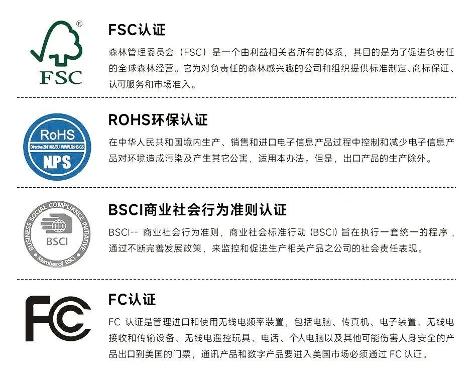 包装设计须知的【各类认证图标】(图5)