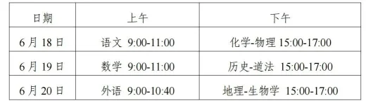 关注丨明日开考!首次省级统一命题!一图读懂(图1) 关注丨明日开考!首次省级统一命题!一图读懂(图1)