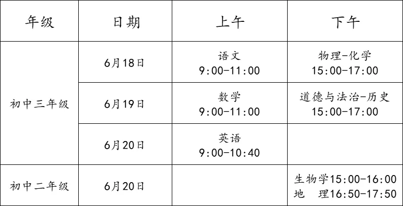 关注丨明日开考!首次省级统一命题!一图读懂(图2) 关注丨明日开考!首次省级统一命题!一图读懂(图2)