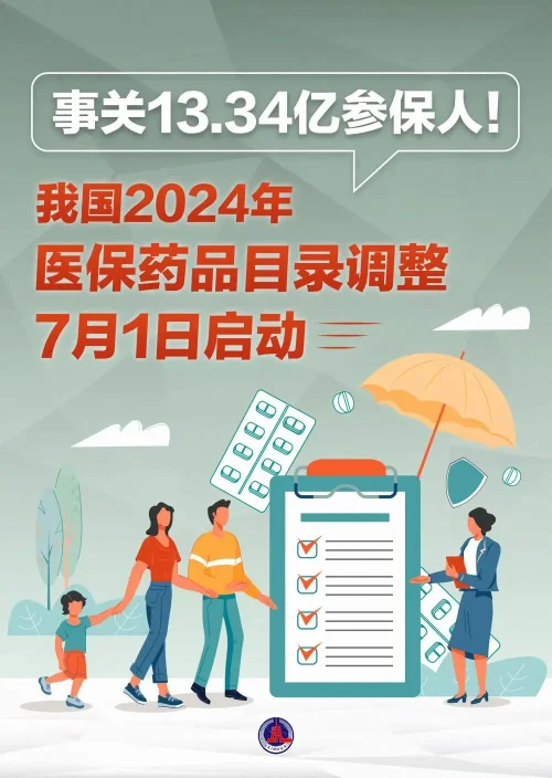 2024年医保药品目录调整7月1日启动(图1) 2024年医保药品目录调整7月1日启动(图1)
