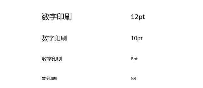 如何避免印刷翻车？印前文件检查这样做！(图4)