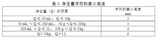 8大定制包装设计规范，这些雷区不能踩！(图7)