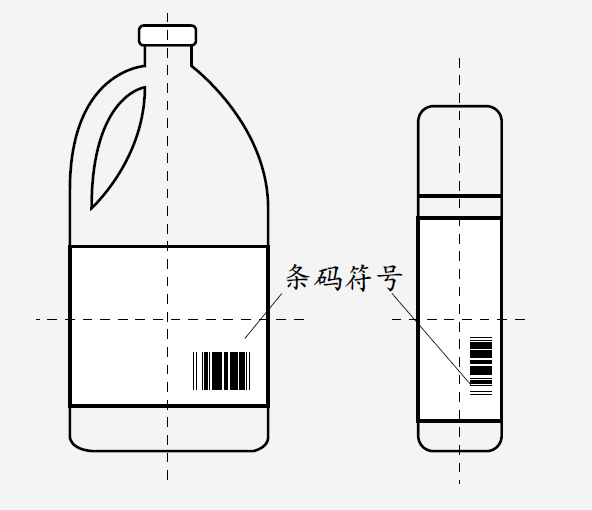 8大定制包装设计规范，这些雷区不能踩！(图10)