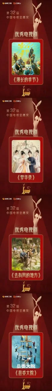 刚刚,第32届金鹰奖获奖名单公布!(图6) 第32届金鹰奖获奖名单公布!(图5)