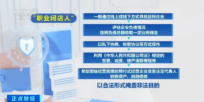 全国首案!北京通报打击!(图3) 全国首案!打击“职业闭店人”(图2)