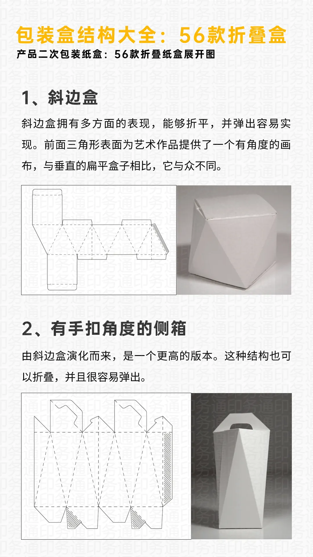 包装盒结构大全来啦！56款包装盒型及展开图(注意收藏)(图1)
