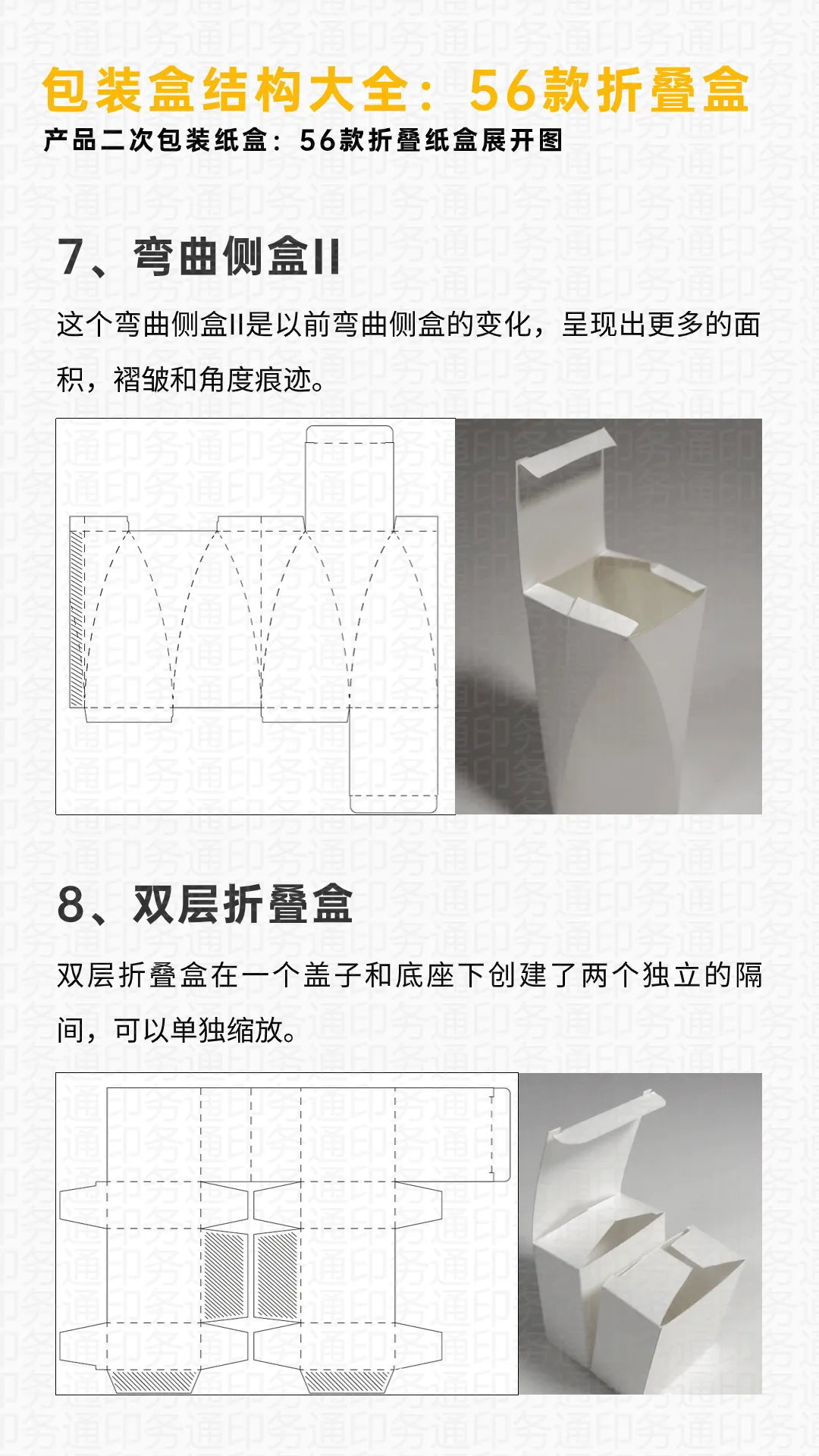 包装盒结构大全来啦！56款包装盒型及展开图(注意收藏)(图4)