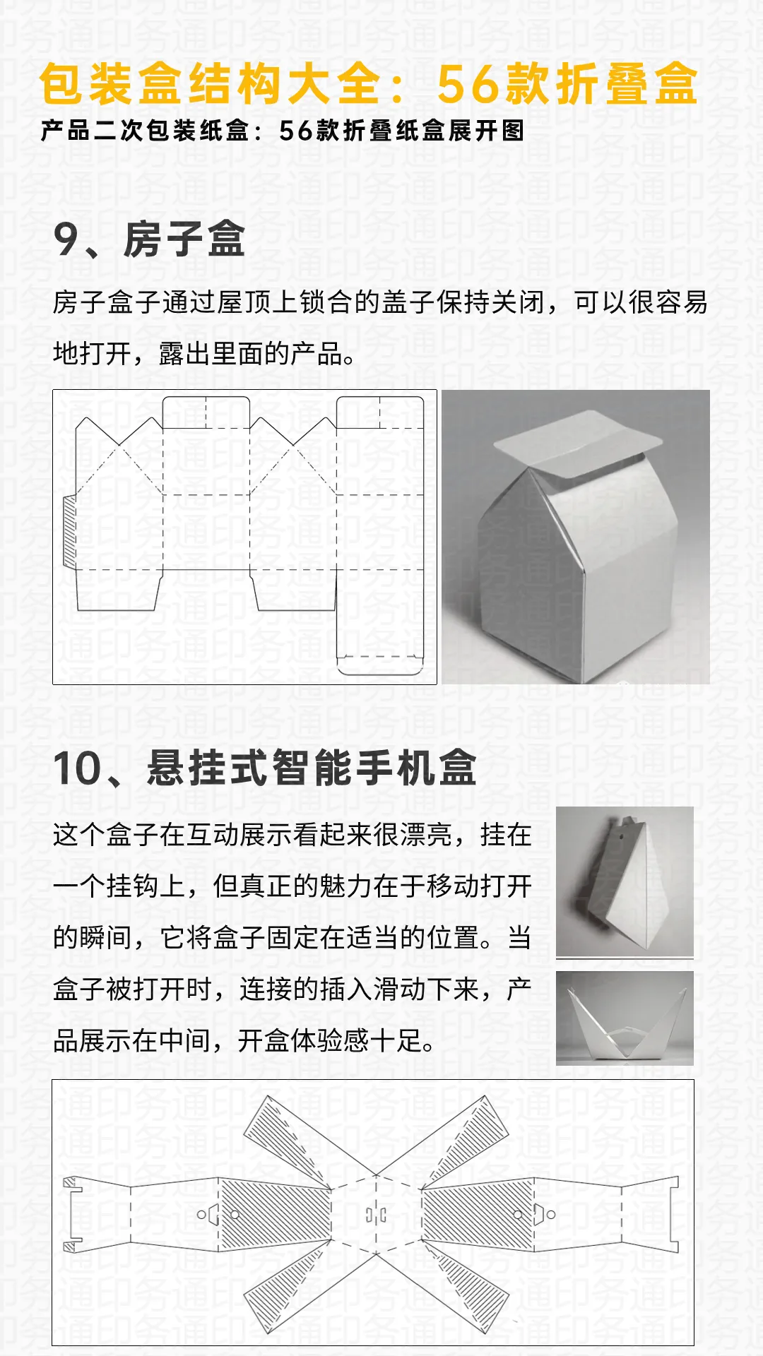 包装盒结构大全来啦！56款包装盒型及展开图(注意收藏)(图5)