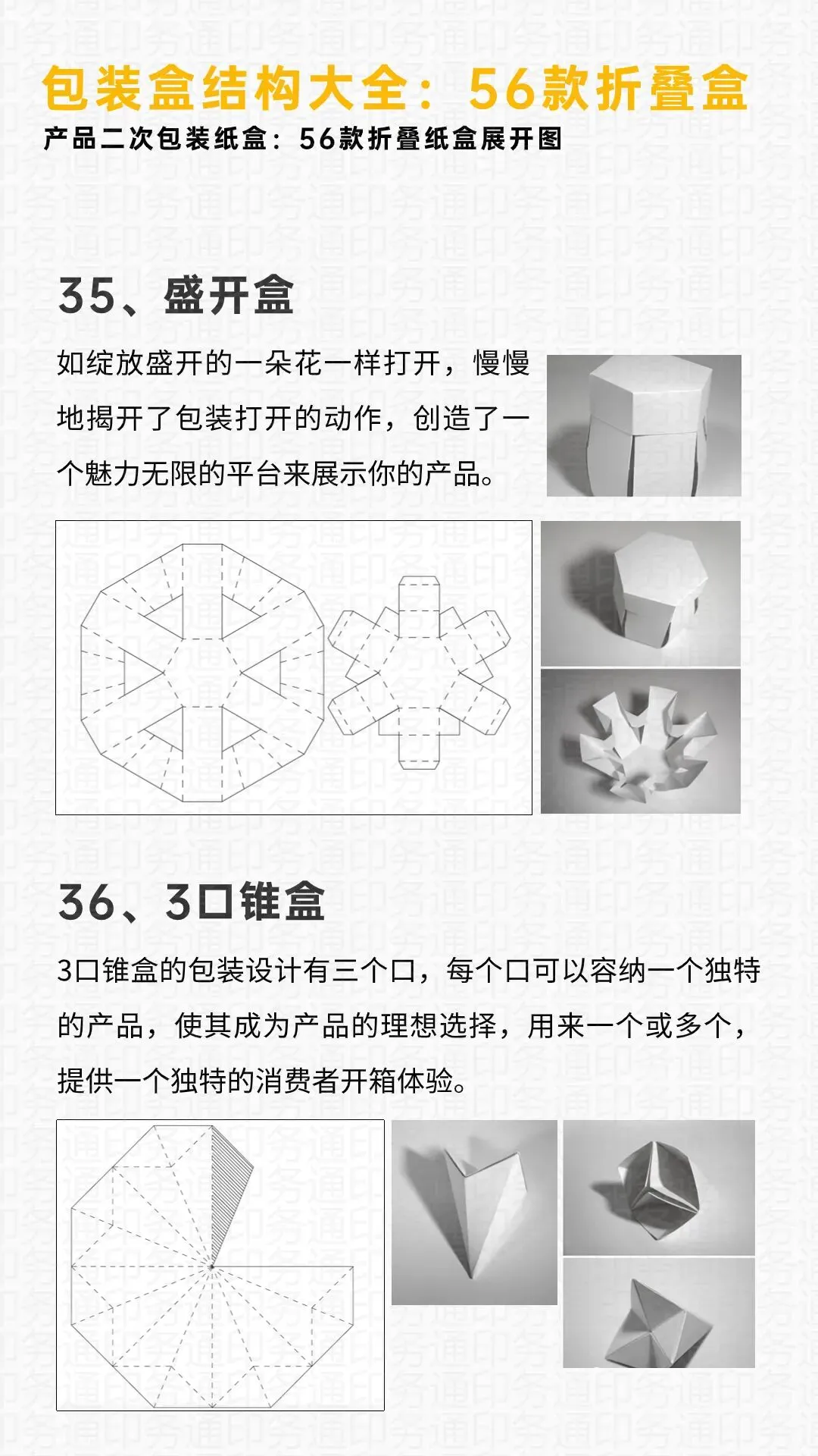 包装盒结构大全来啦！56款包装盒型及展开图(注意收藏)(图18)