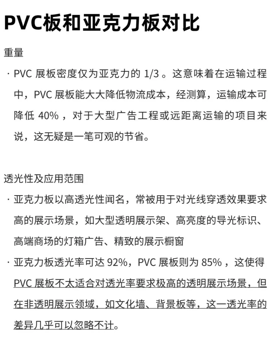 【干货】KT板、PVC板、亚克力板的区别和应用(图8)
