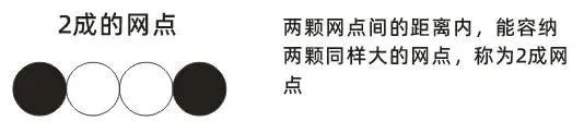 印刷知识-网点看色(图15) 印刷知识-网点看色(图13)