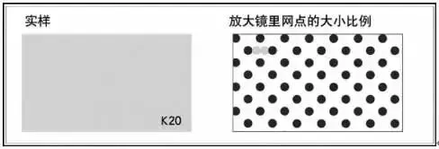 印刷知识-网点看色(图16) 印刷知识-网点看色(图14)