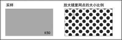 印刷知识-网点看色(图22) 印刷知识-网点看色(图20)