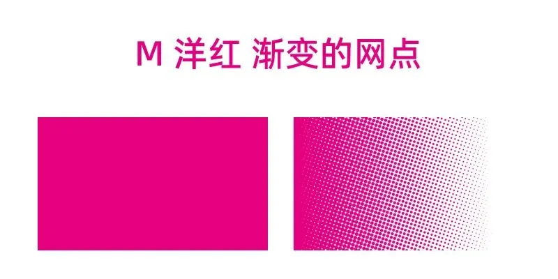 印刷知识-网点看色(图26) 印刷知识-网点看色(图24)