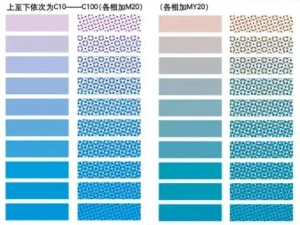 印刷知识-网点看色(图33) 印刷知识-网点看色(图31)