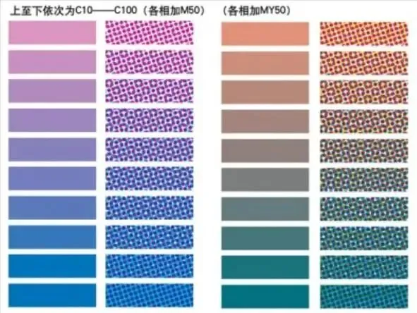 印刷知识-网点看色(图34) 印刷知识-网点看色(图32)