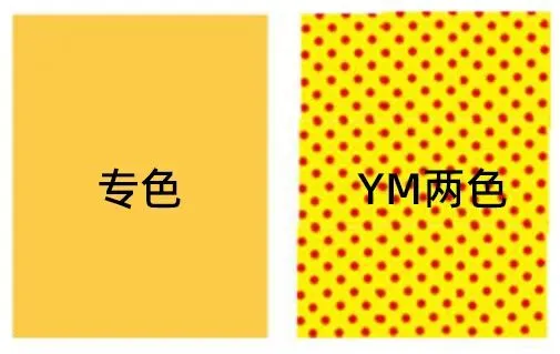 印刷知识-网点看色(图36) 印刷知识-网点看色(图34)