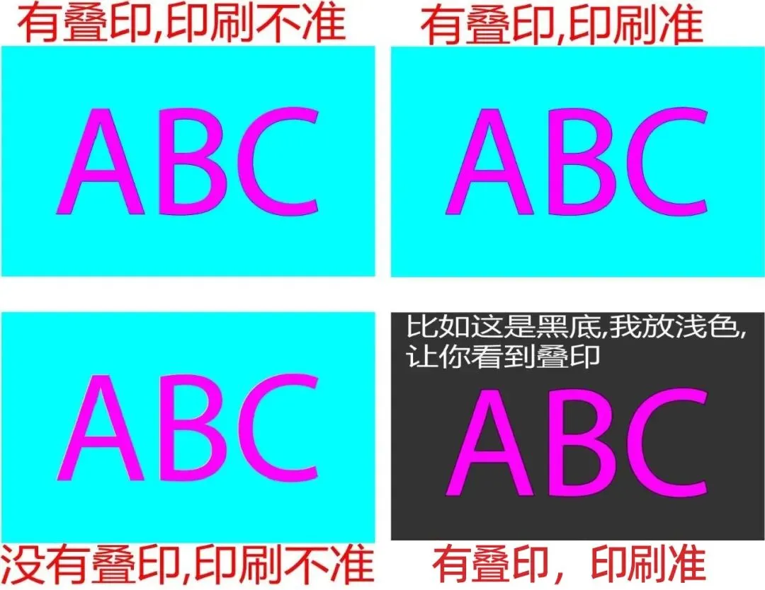印刷基础知识 - 印刷色序(图2) 印刷基础知识 - 印刷色序(图1)