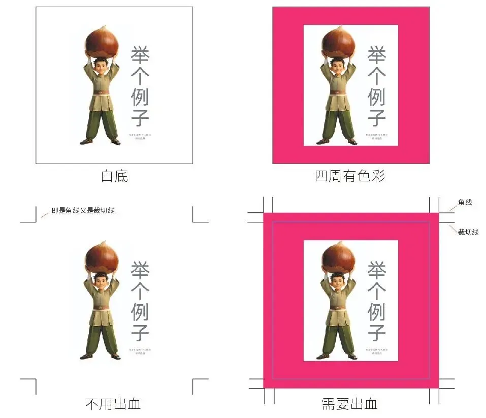 印刷知识-角线/十字线/印刷色控条讲解(图8) 印刷知识-角线/十字线/印刷色控条讲解(图5)
