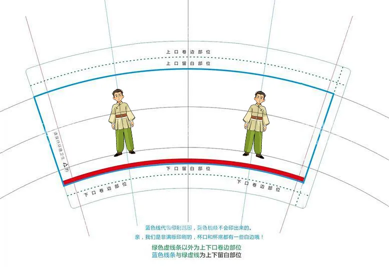 印刷制版-纸杯规格绘制(图1)
