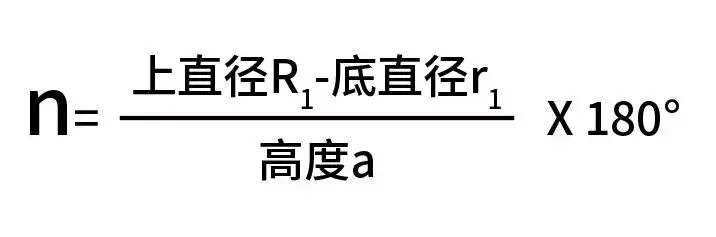 印刷制版-纸杯规格绘制(图4)