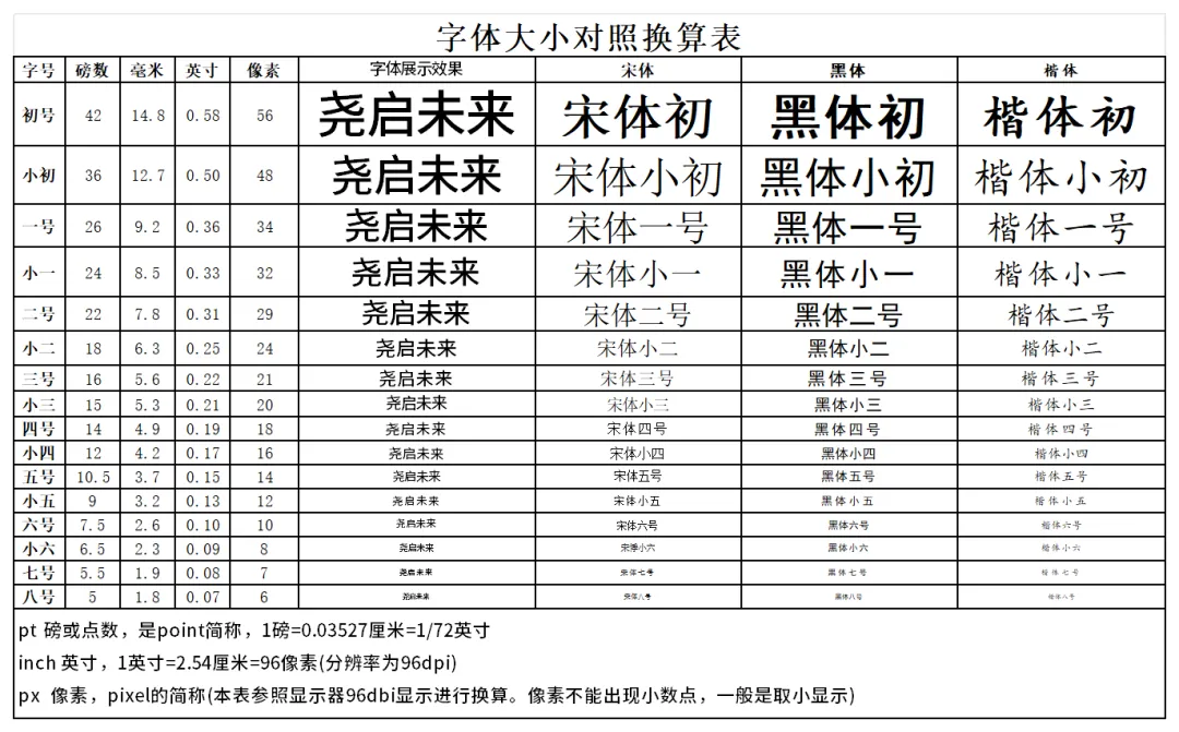 印刷知识-线条运用(图1)