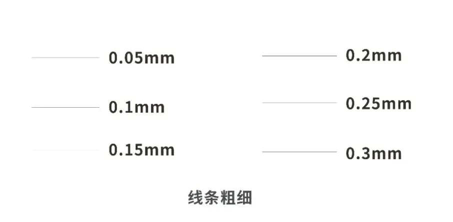 印刷知识-线条运用(图3)