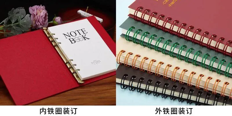 设计知识-书籍常用装订方式(从古到今)(图23) 从古至今书籍常用装订方式(图11)