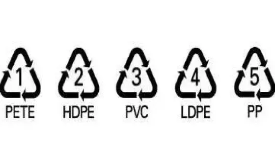 问题解答-塑料用品底端1-7数字“含义”