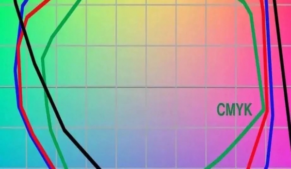 色彩管理技术分享 | RGB、CMYK、CMYKOGV 和专色之间的区别